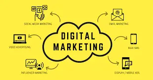 Digital Marketing Services – Complete 2025 Guide for Business Growth