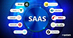 Best SaaS Software Solutions for Businesses in 2025 – Complete Guide